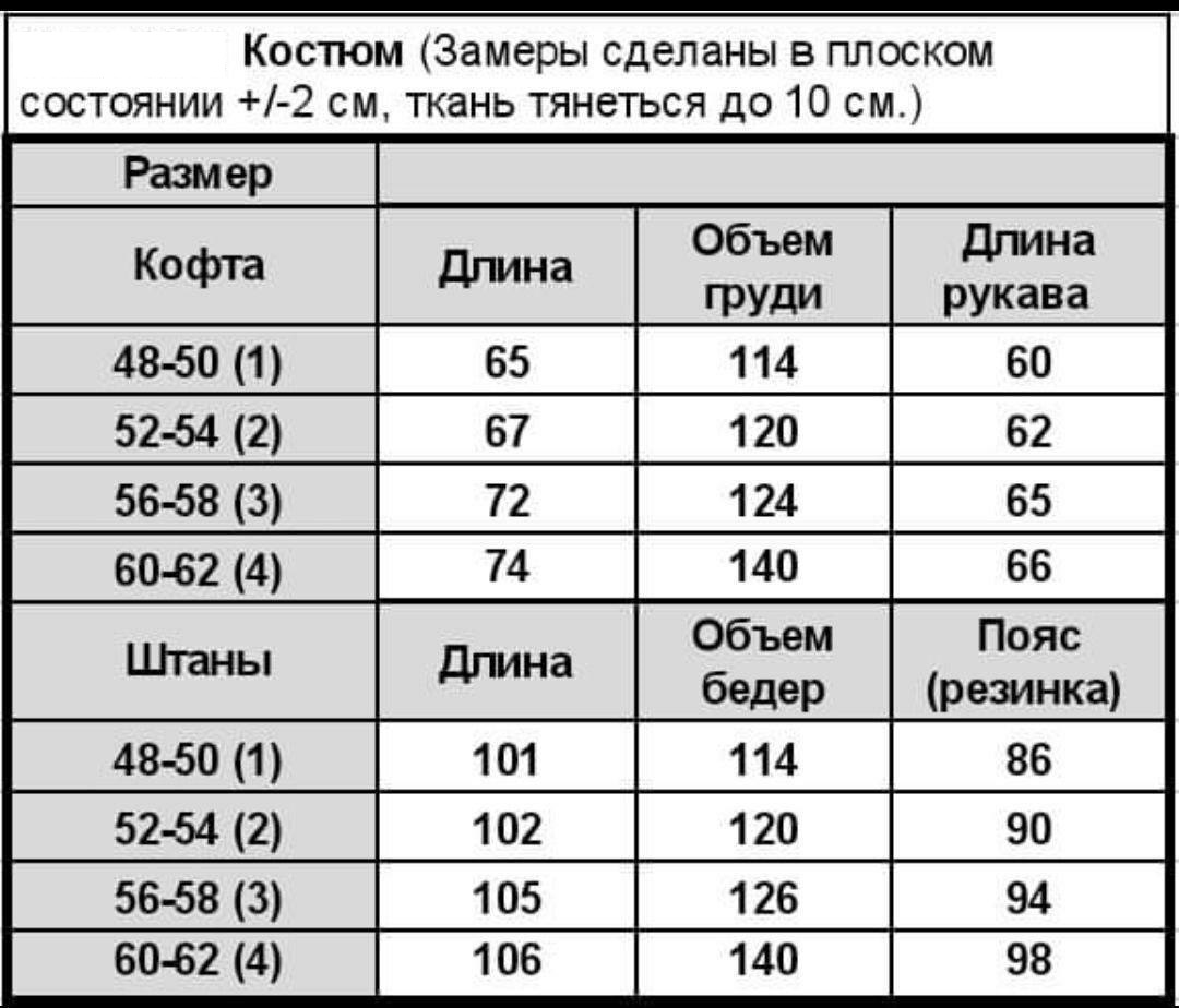 9fdcf8da-f004-11ed-acf7-166b0be12ee5_3