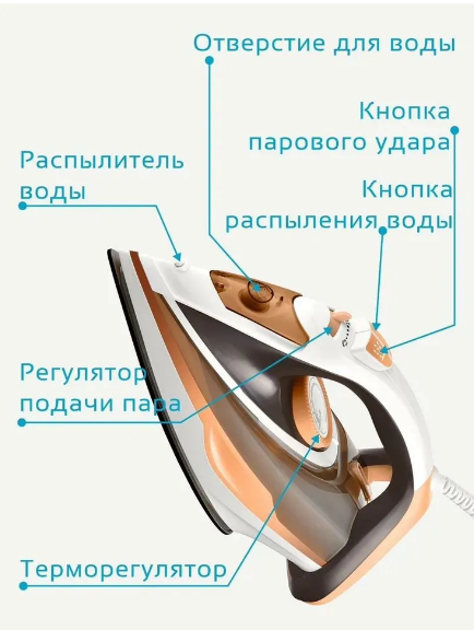 774479e0-02a5-11f0-8621-dee18ff4e8c0_2