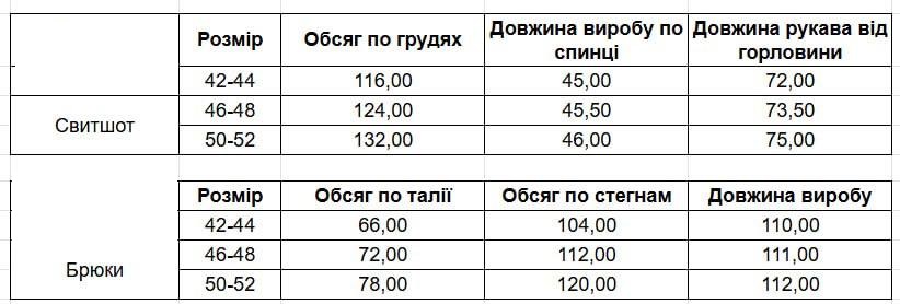 5256aa50-40bc-11f0-8622-dee18ff4e8c0_3