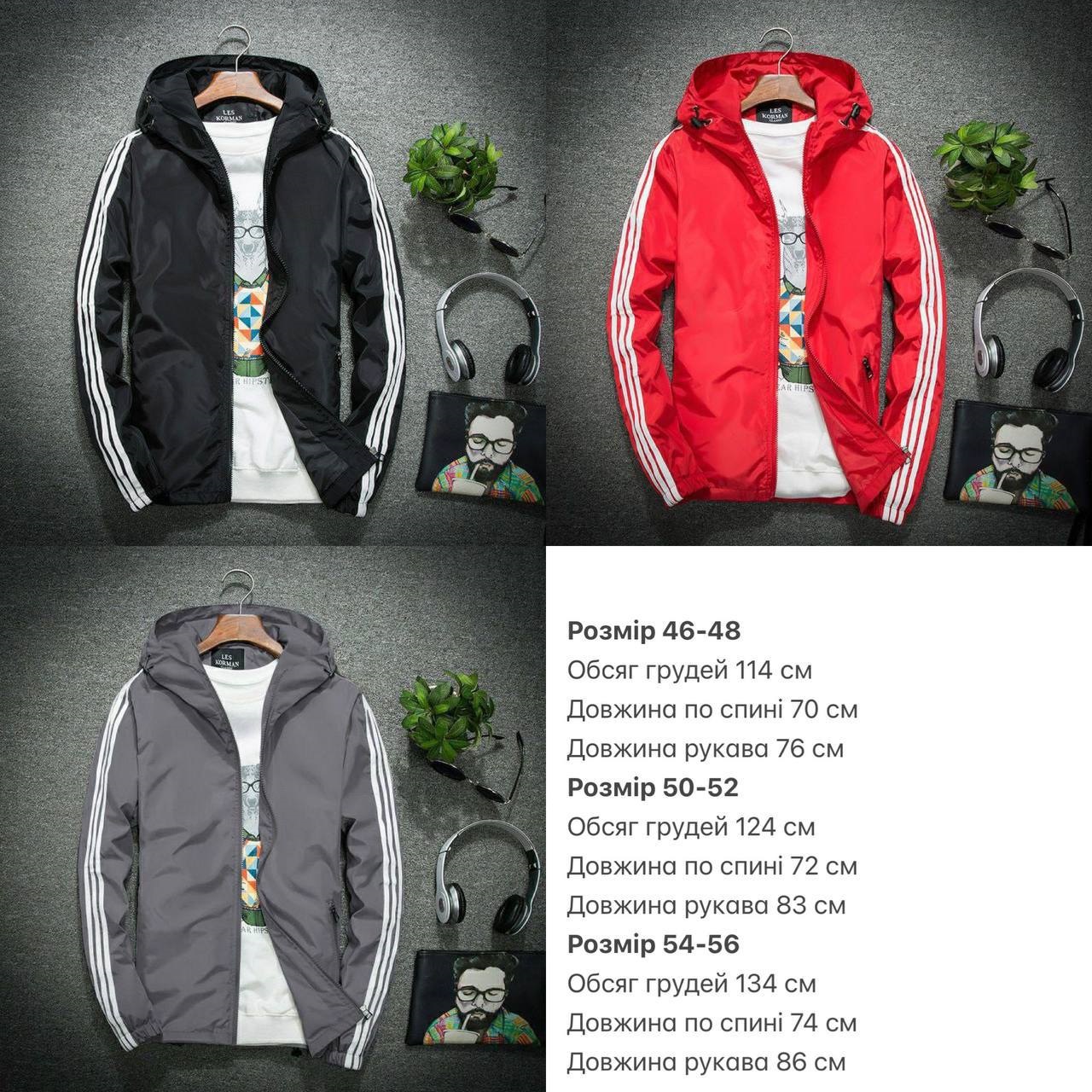 5f0acaf5-81ef-11f0-8624-dee18ff4e8c0_1