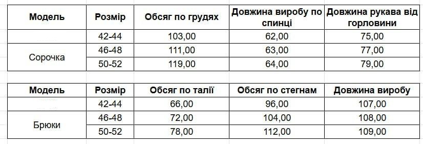 7e154712-41eb-11f0-8622-dee18ff4e8c0_3