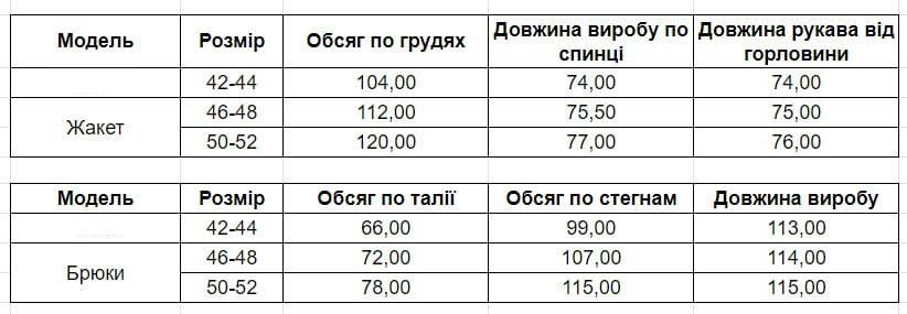 f42bc5af-6c9b-11f0-8624-dee18ff4e8c0_1