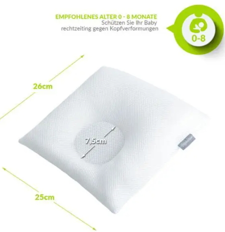 fb6d240c-1946-11ed-acb9-166b0be12ee5_2