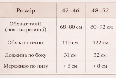 2bcf5ed7-0be7-11f1-8624-dee18ff4e8c0_3