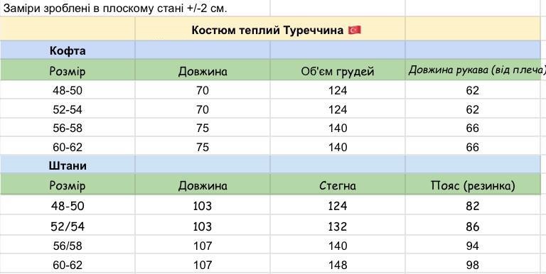 cc0b6e47-7490-11ee-ad2c-166b0be12ee5_3