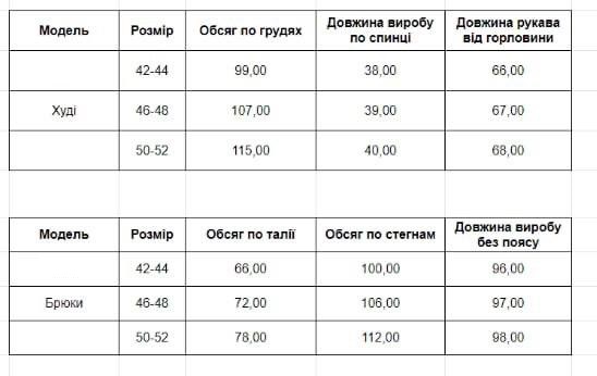 fe321718-3994-11ee-ad06-166b0be12ee5_2